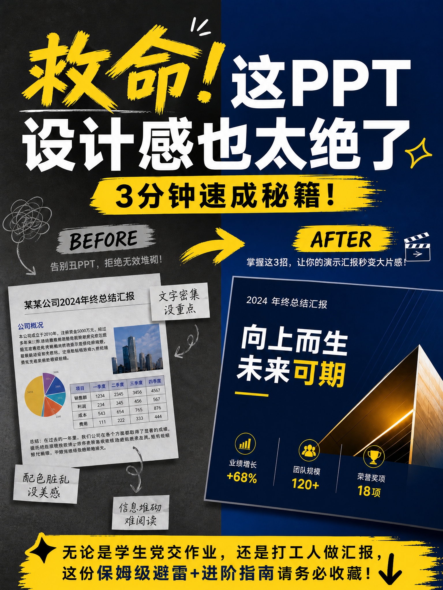 PPT 设计感秒拉满